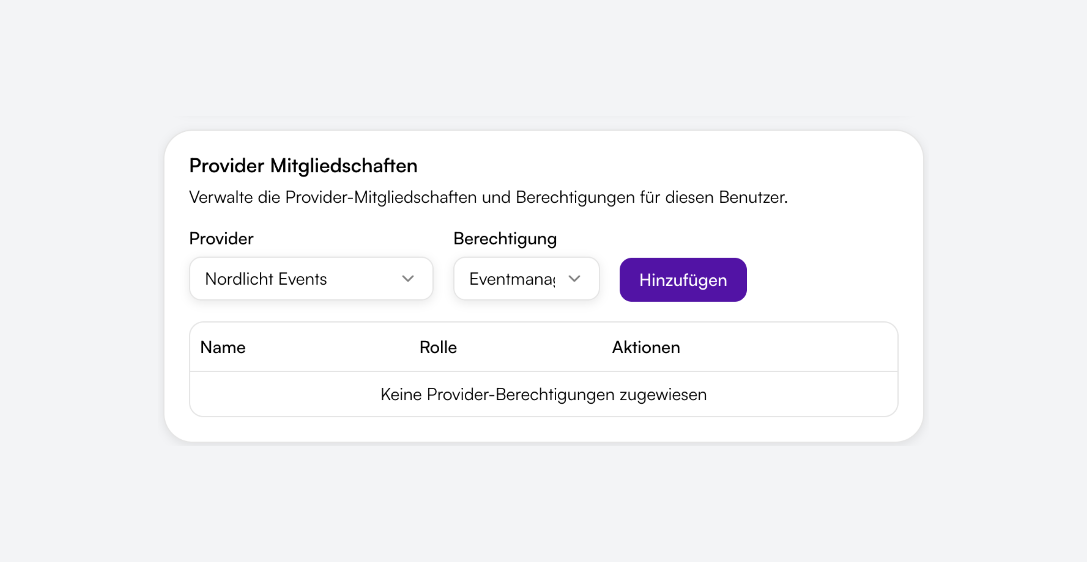 Provider roles per brand
